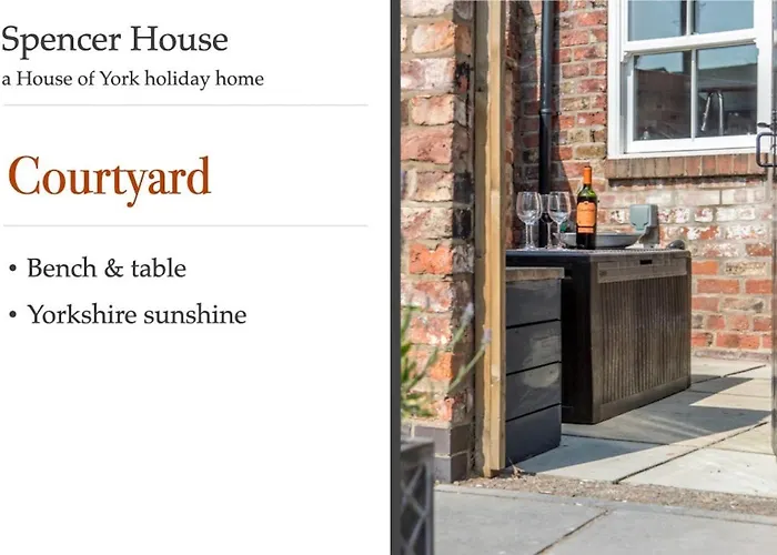 Spencer House Villa York